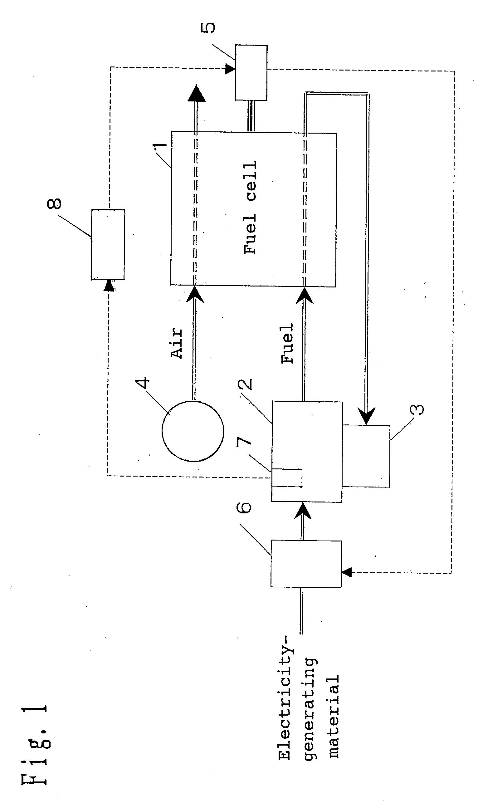 Fuel cell electricity-generating device