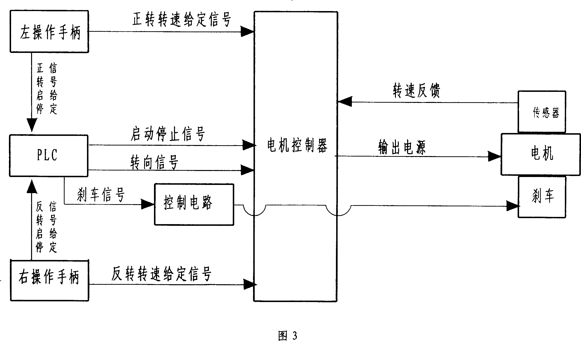 Stepless speed regulating well repairing device