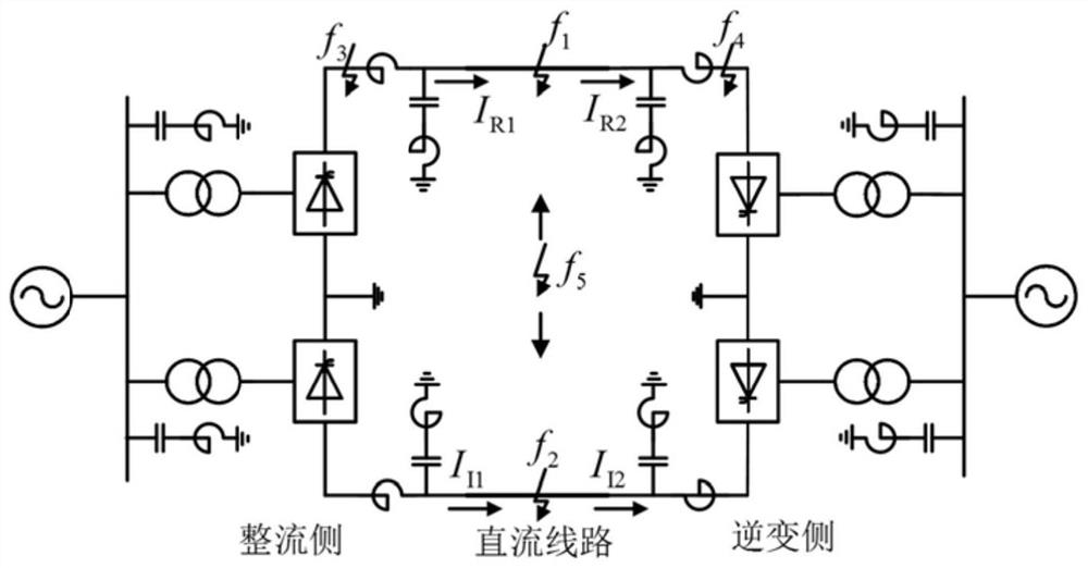 High-voltage direct-current line fault detection method, system and device and storage medium