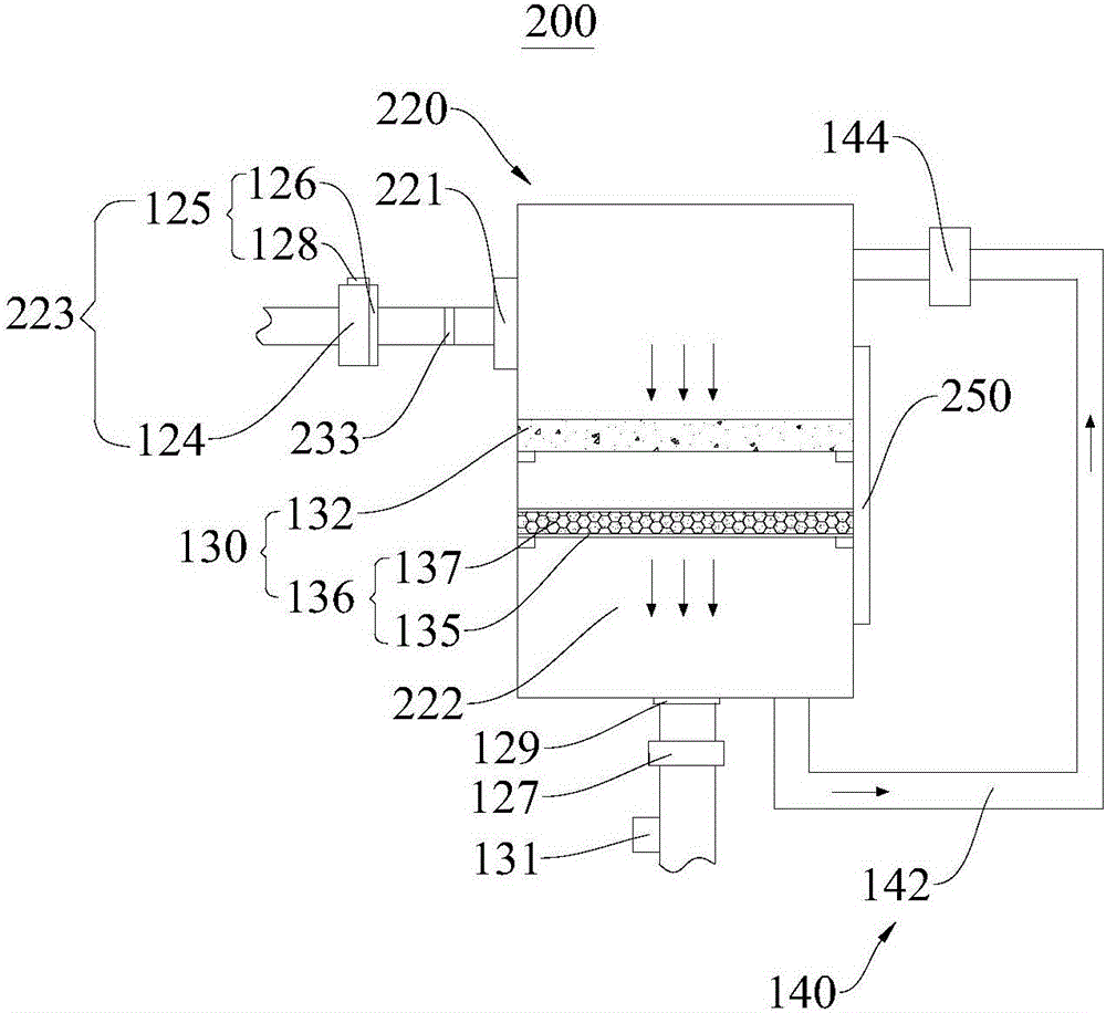 Bio-trickling device and waste gas treatment system