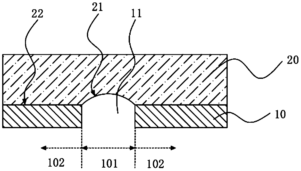 Display module