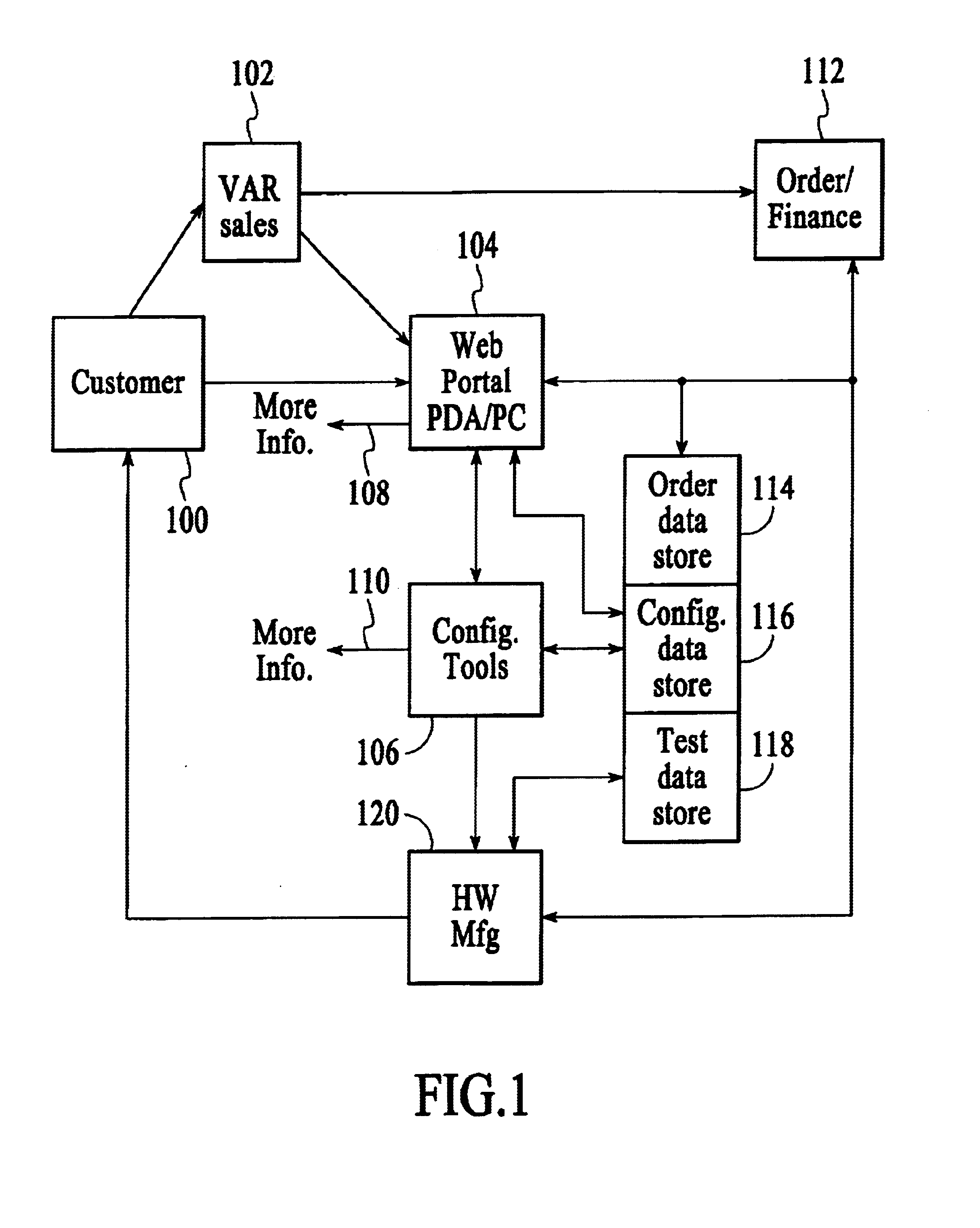 Systems and methods for providing voice/data communication systems and voice/data communications
