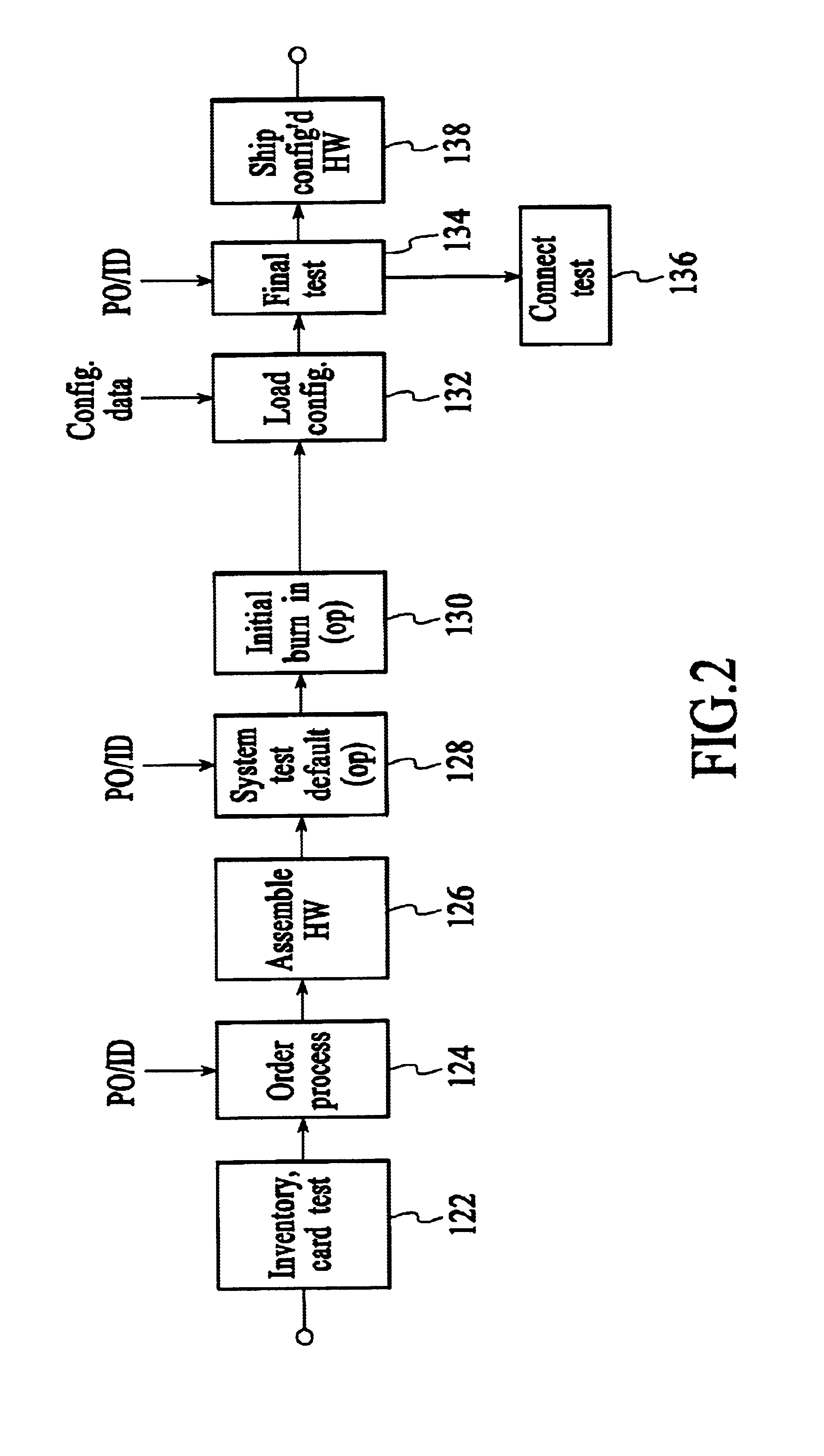 Systems and methods for providing voice/data communication systems and voice/data communications