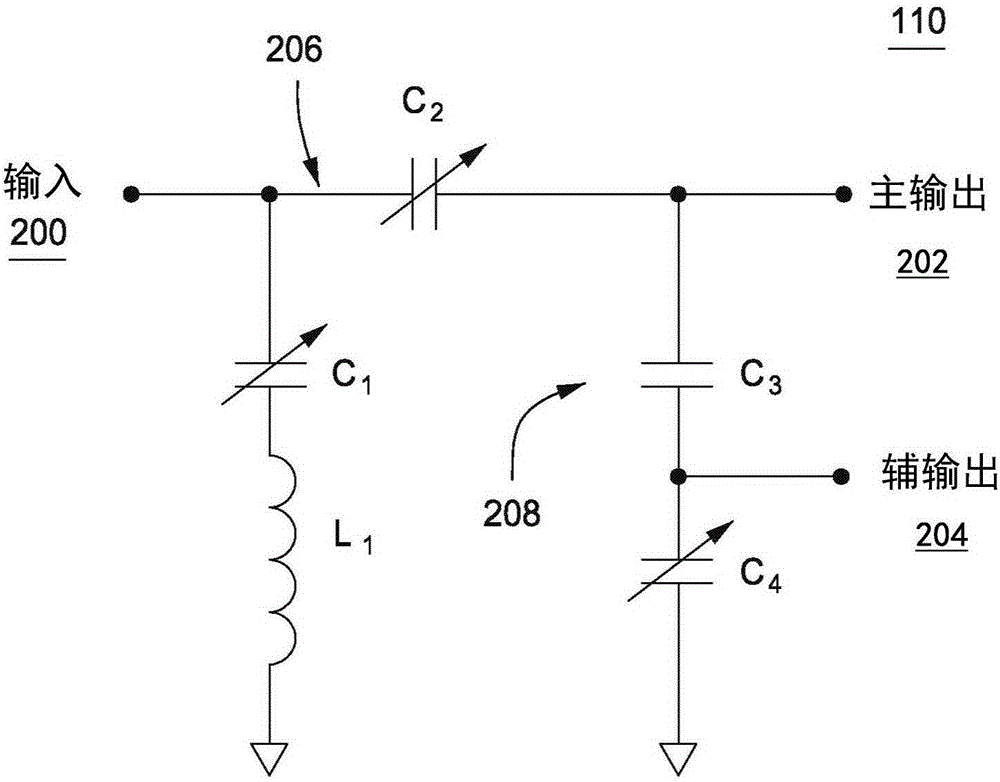 Method for fast and repeatable plasma ignition and tuning in plasma chambers