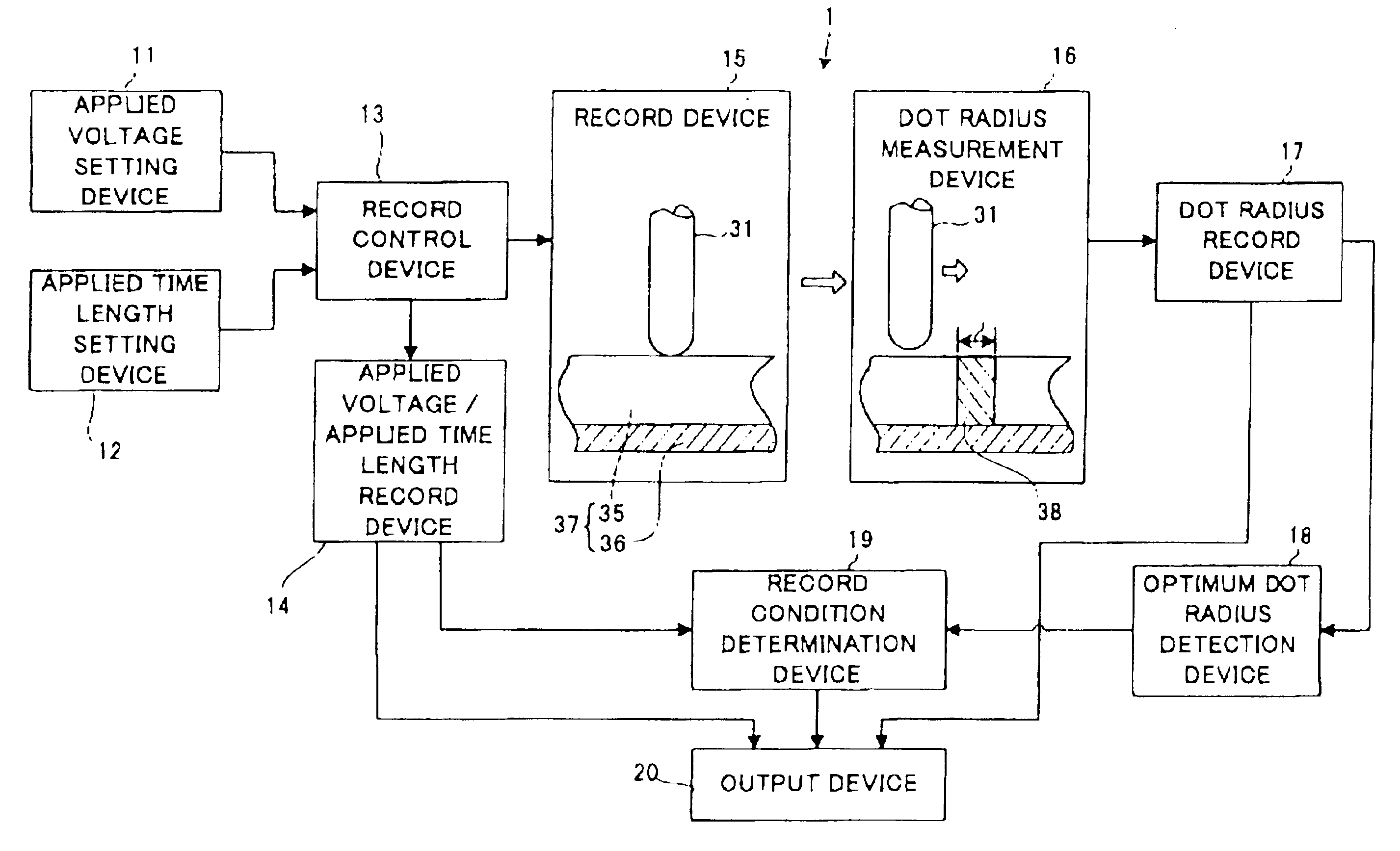 Record condition extraction system and method of dielectric recording medium, and information recording apparatus