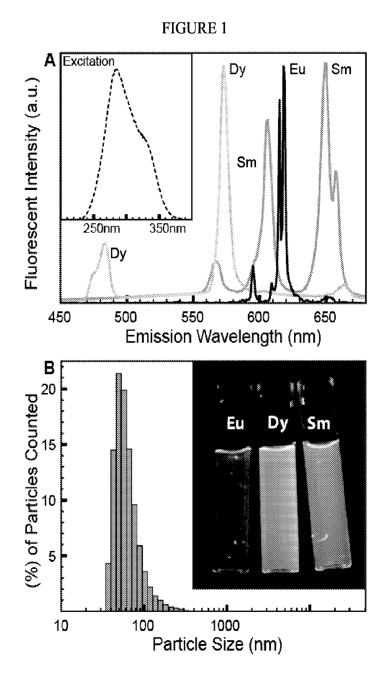 Spectrally encoded microbeads and methods and devices for making and using same