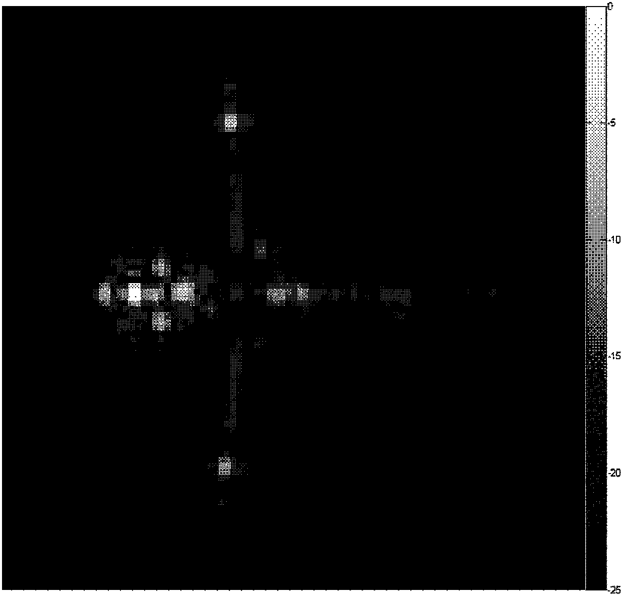 Near-field Broadband RCS Data Acquisition and Compression Method Based on Radix Tracking and Denoising