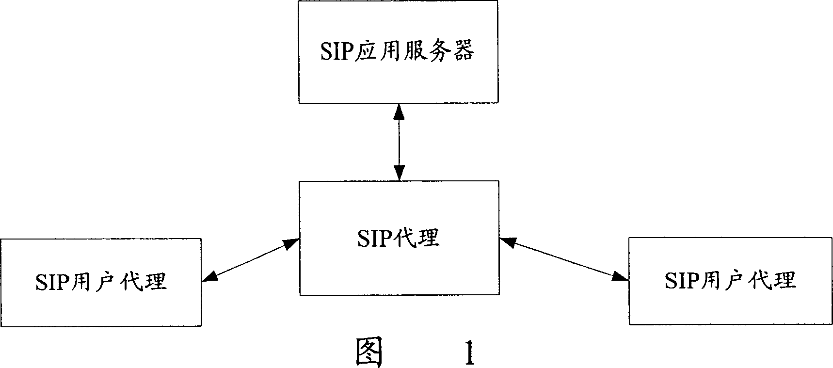 System, device and method for filtering session initiat protocol message