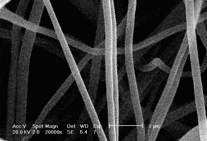 Preparation method for water-resistant nano microcrystalline cellulose/polyvinyl alcohol/polyacrylic acid/silicon dioxide composite nanofiber membrane