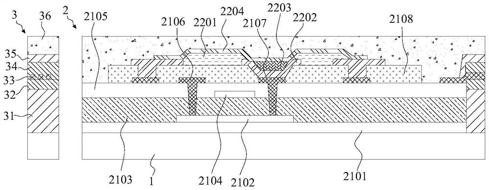 Display device, stretchable display panel and manufacturing method thereof