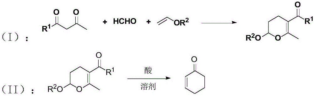 2-cyclohexene-1-ketone preparation method