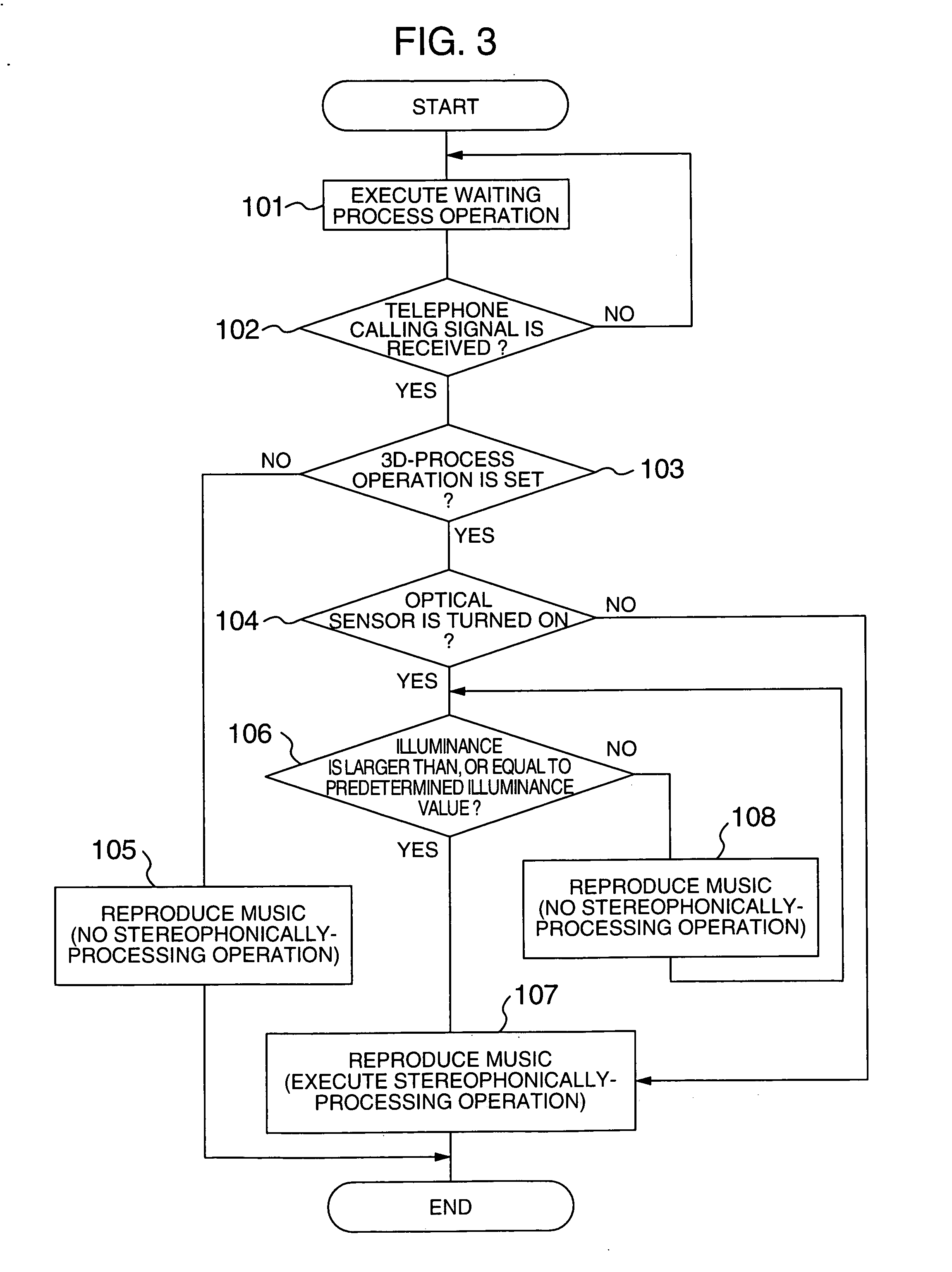 Communication terminal apparatus and reproducing method