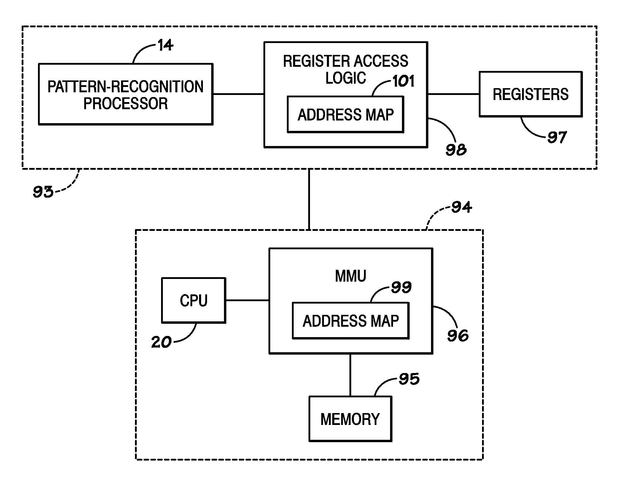 Indirect register access method and system