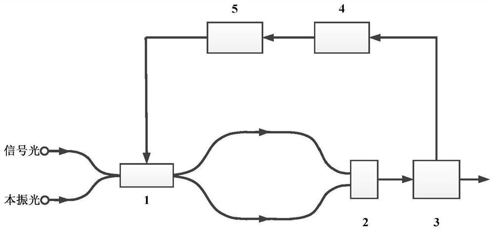 A device and method for realizing automatic balance of a balance detection system