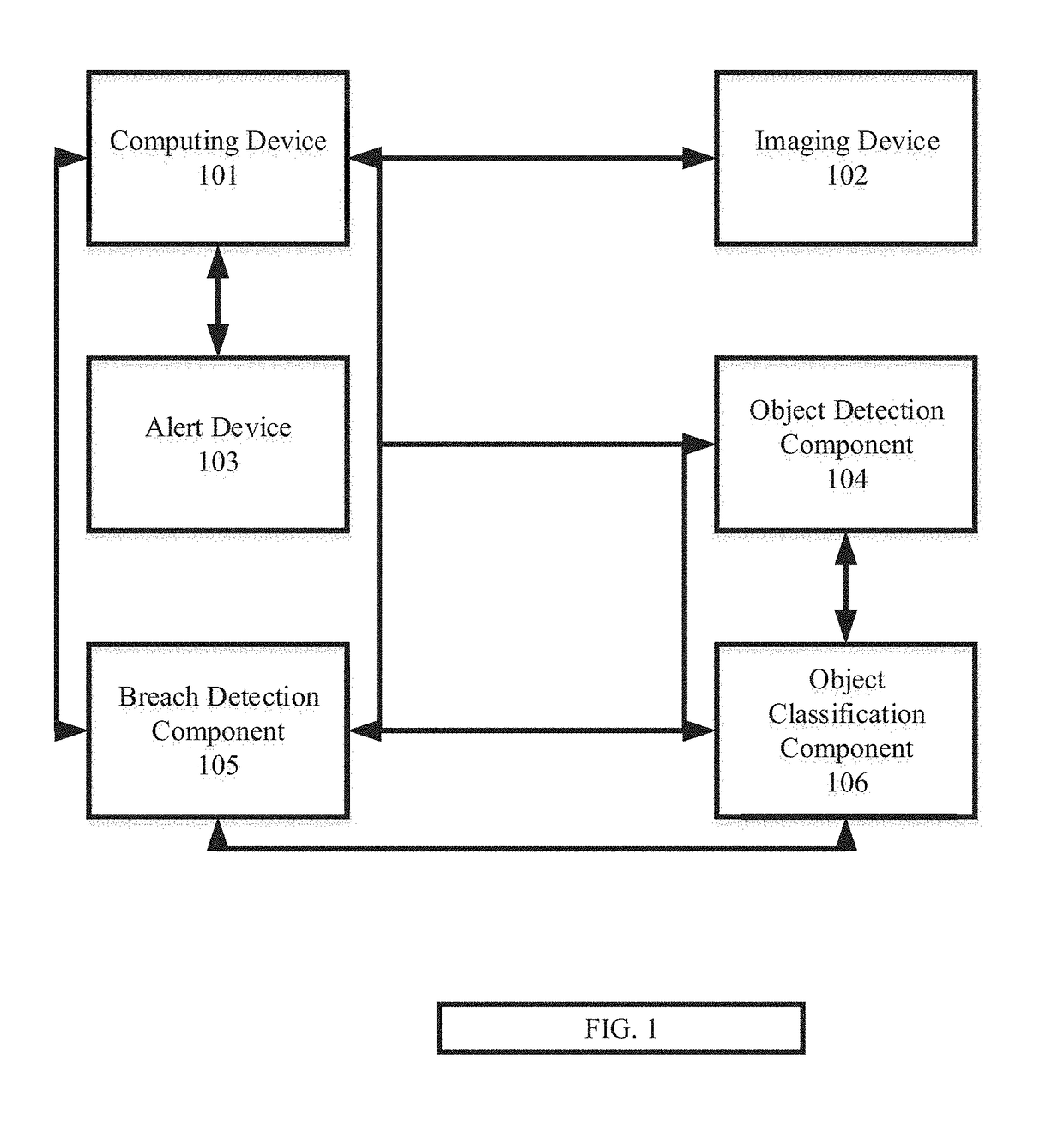 United states utility patent application system and method for monitoring virtual perimeter breaches