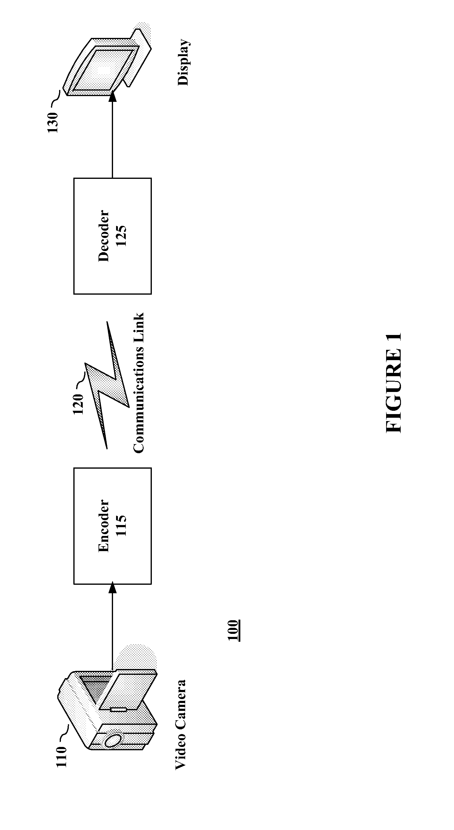 In-Loop Noise Reduction Within an Encoder Framework