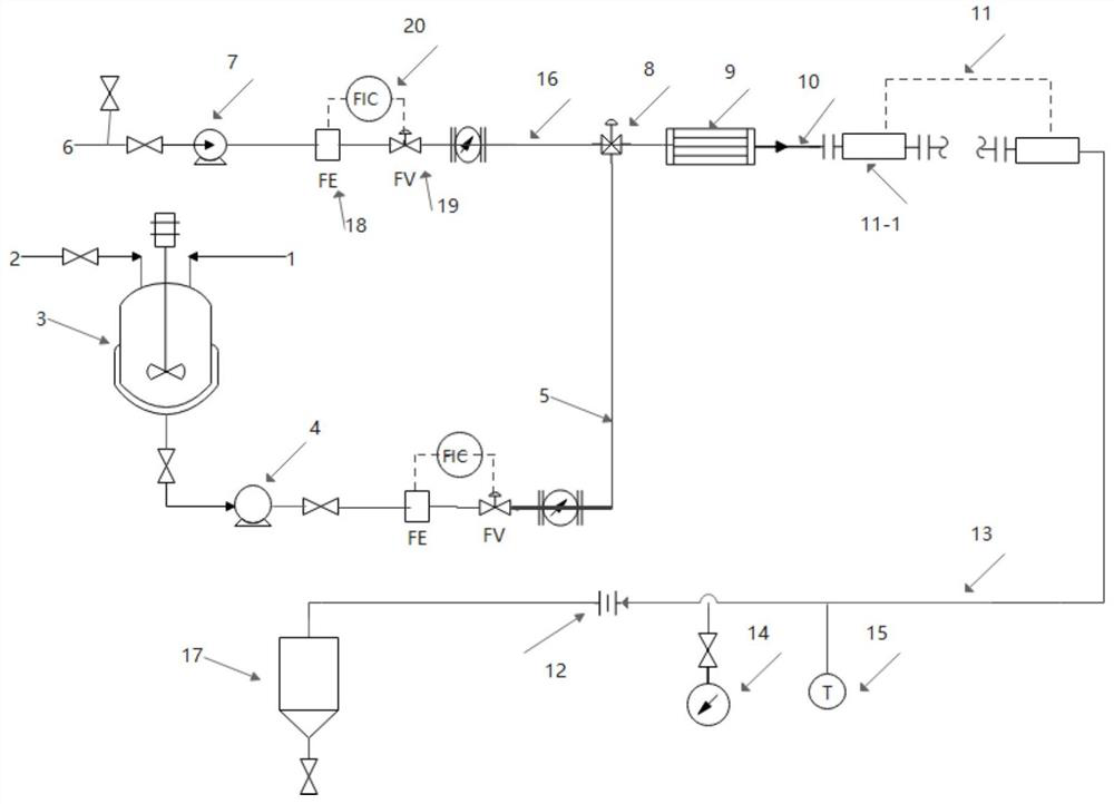 A kind of preparation method of TPU expanded beads and product thereof