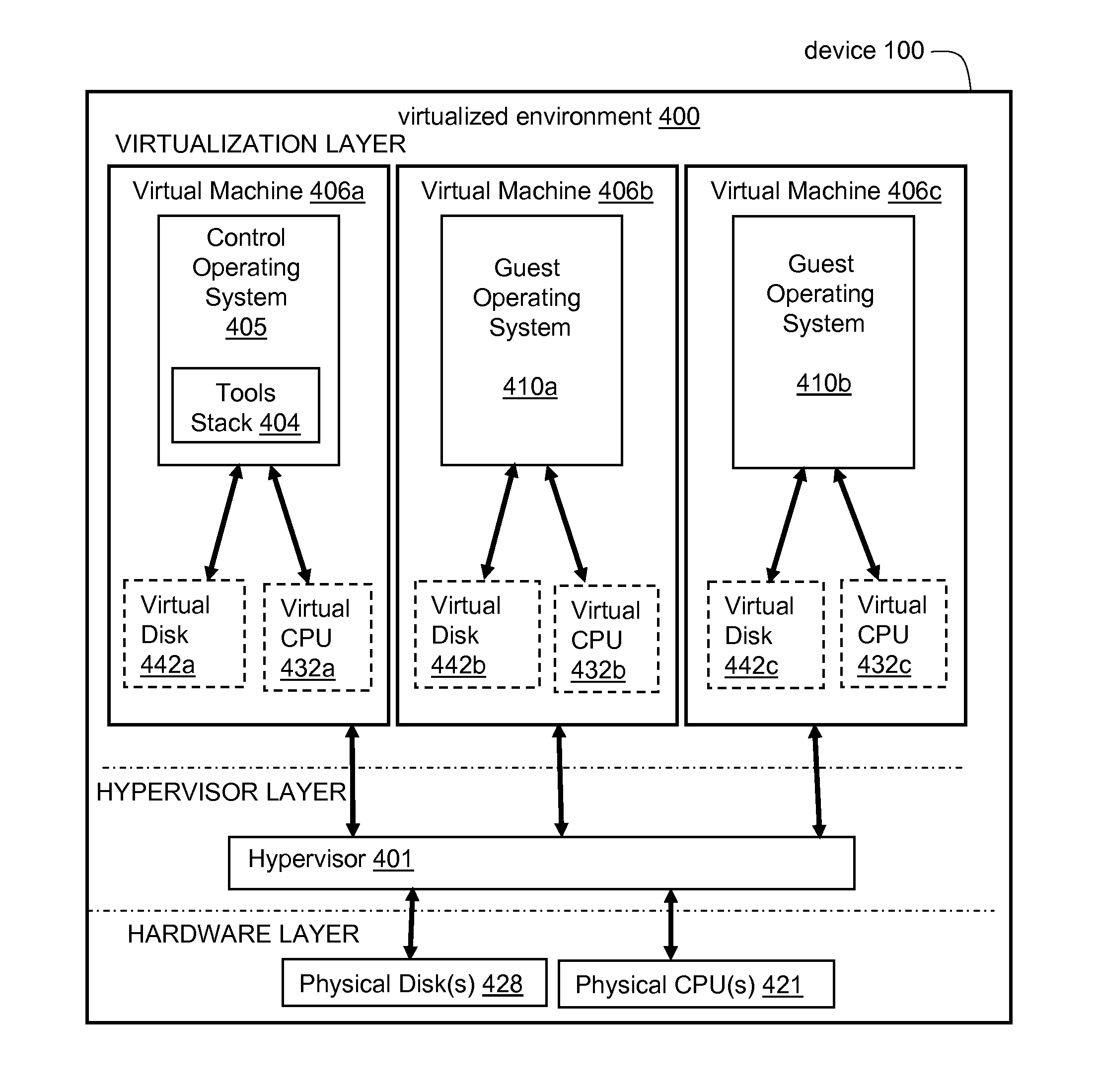 Systems and methods for spillover in a multi-core system