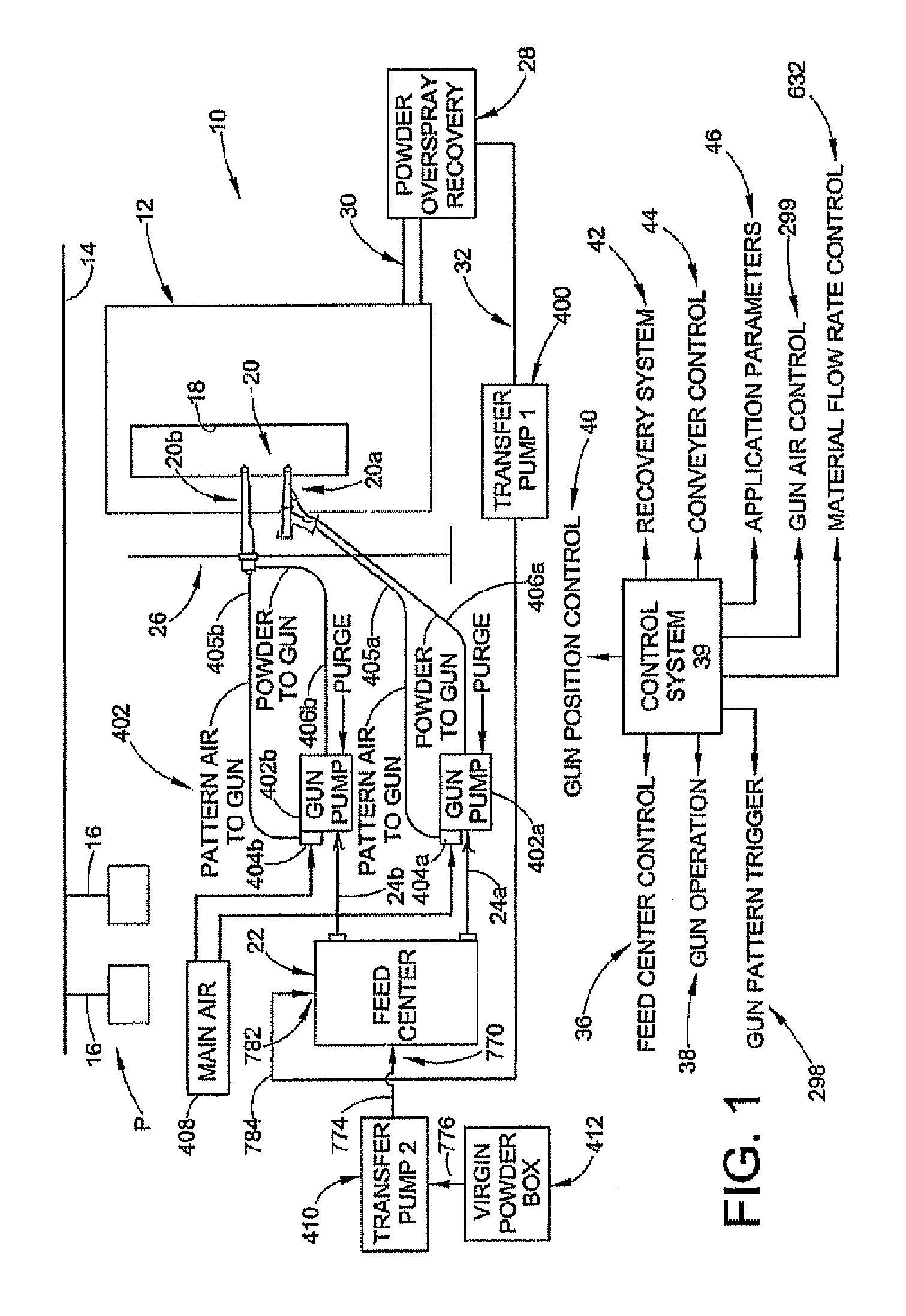 Dense phase pump with open loop control