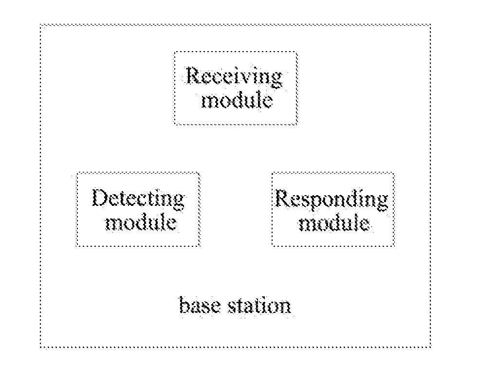 Method, User Equipment and Base Station for Determining Timing Advance