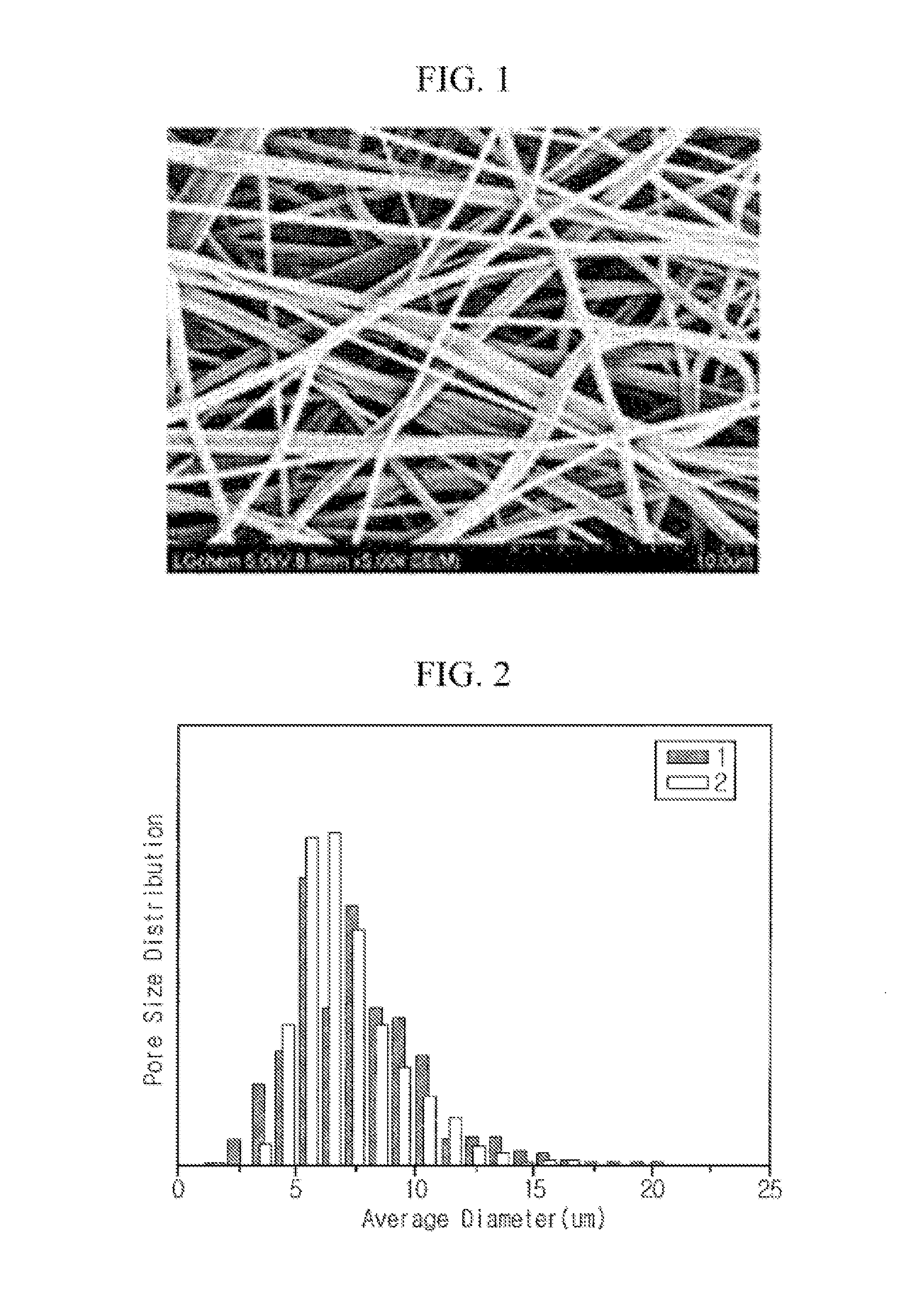 Separator Having Porous Coating Layer, Manufacturing Method Of The Same, And Electrochemical Device Having The Same