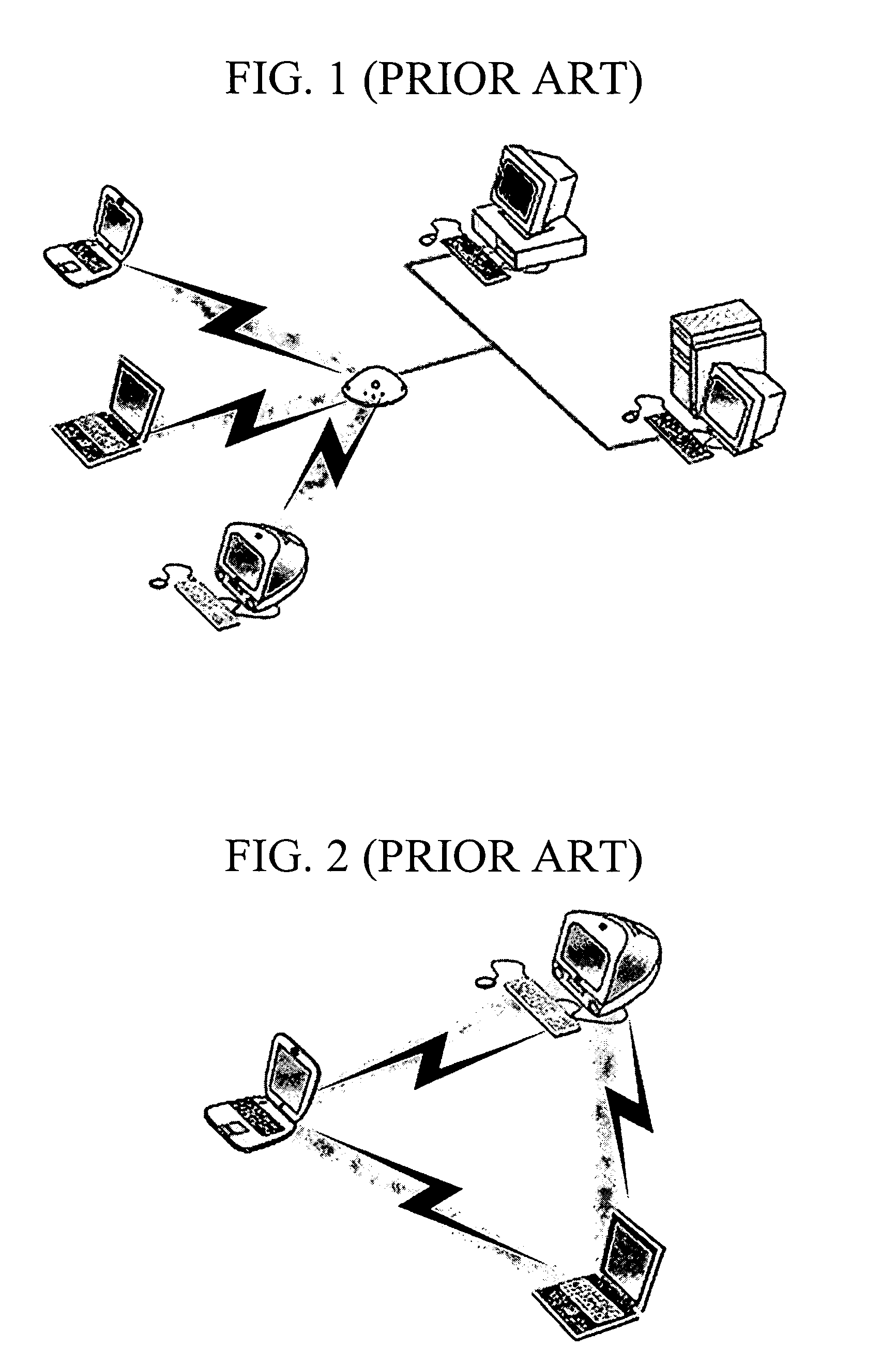 Method for communication in coordinator-based wireless network and method for communication between coordinator-based wireless networks connected through backbone network