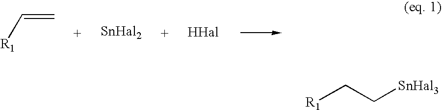 Process for the preparation of monoalkyltin trihalides and dialkyltin dihalides