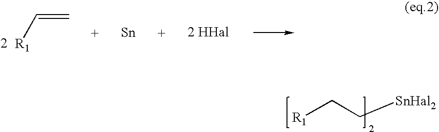 Process for the preparation of monoalkyltin trihalides and dialkyltin dihalides