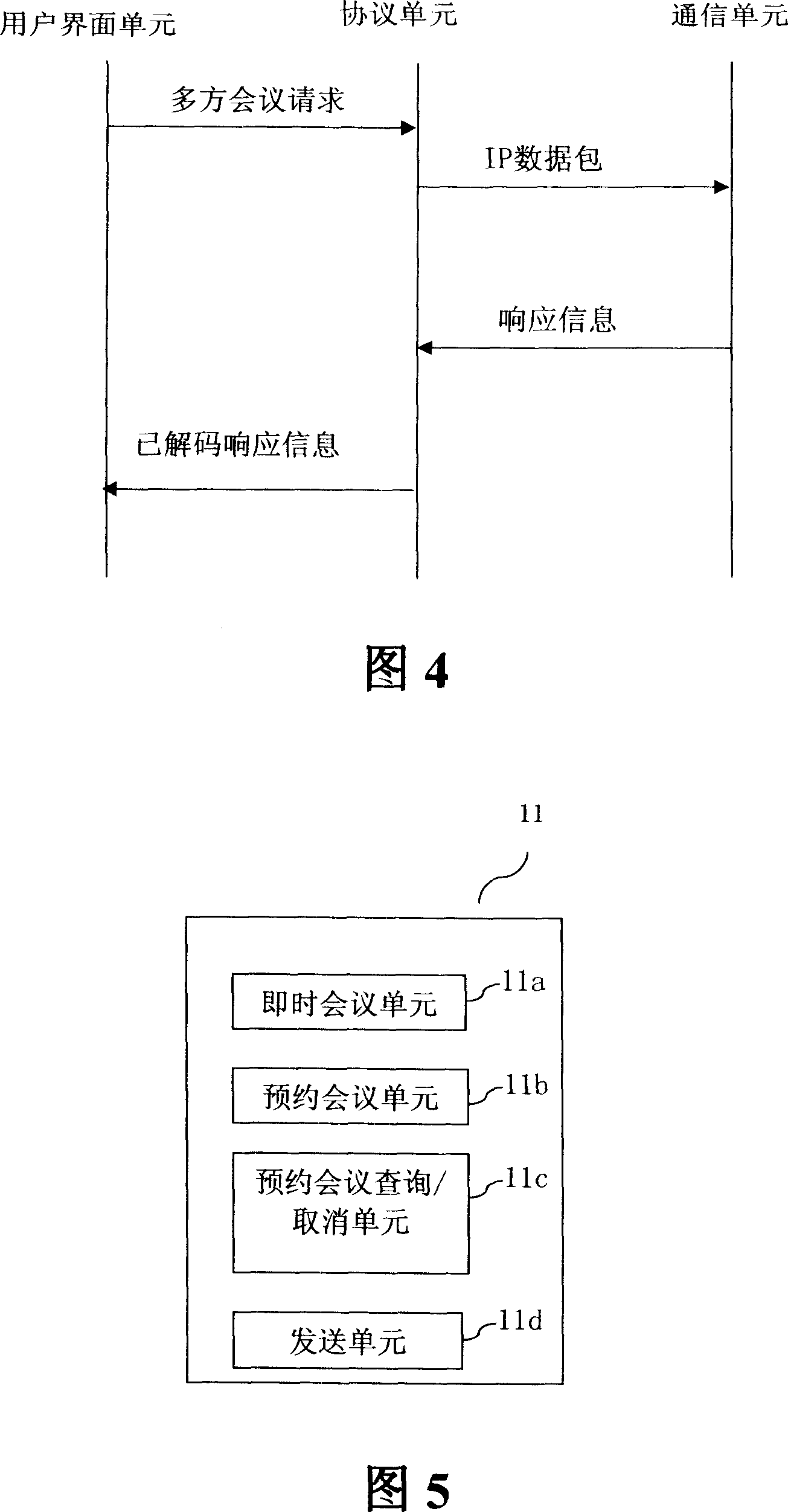 A multi-party conference device and multi-party conference system and method