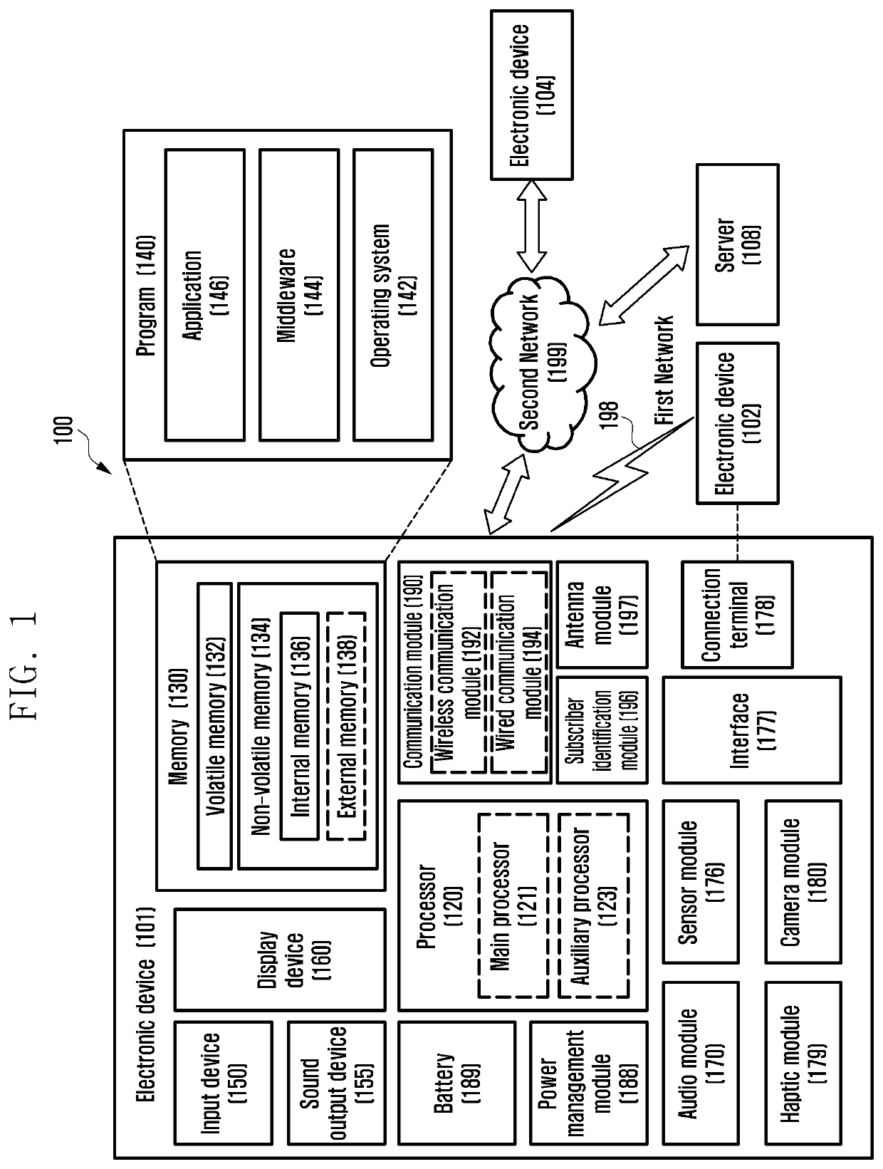 Electronic device for controlling dual connectivity and operating method thereof