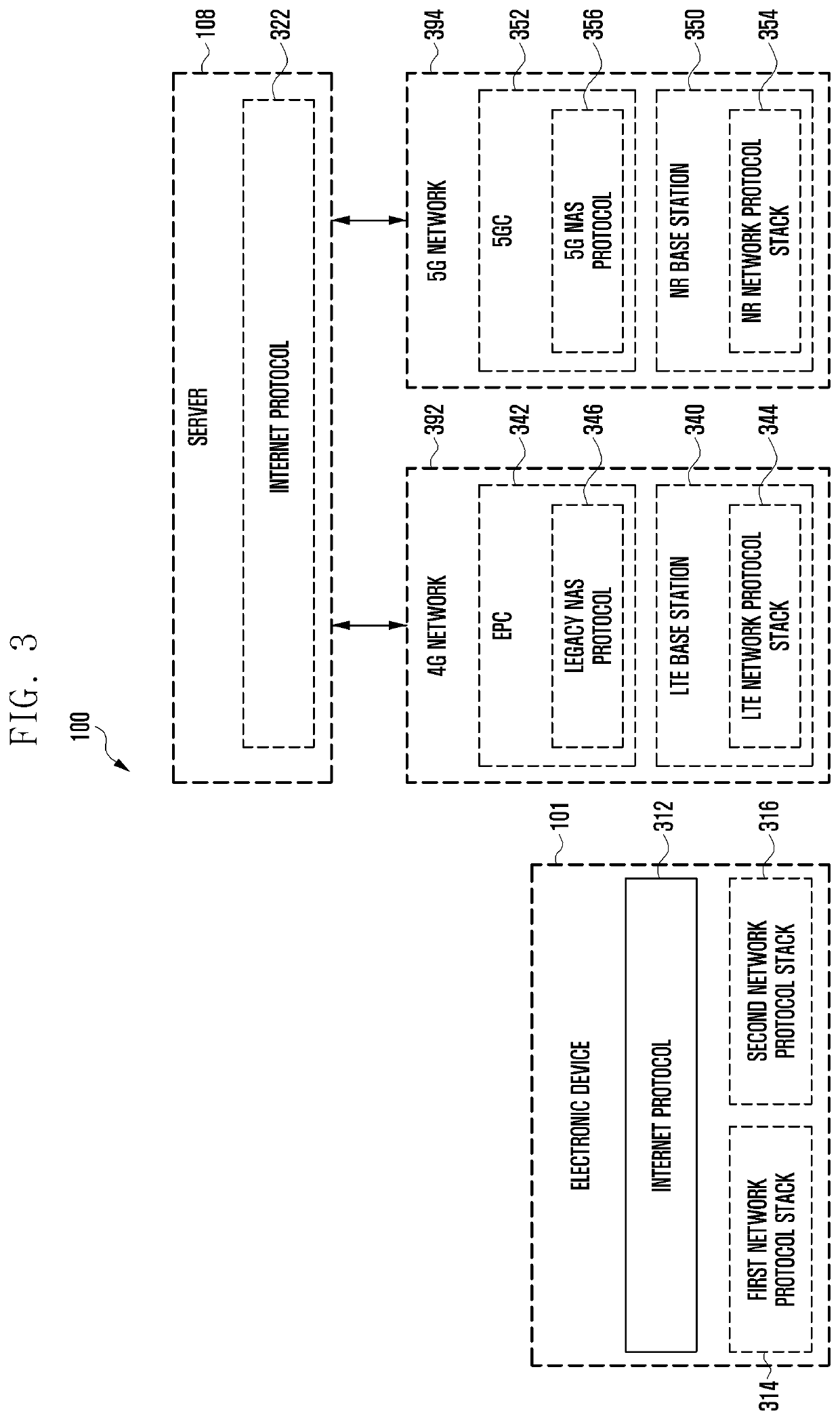 Electronic device for controlling dual connectivity and operating method thereof