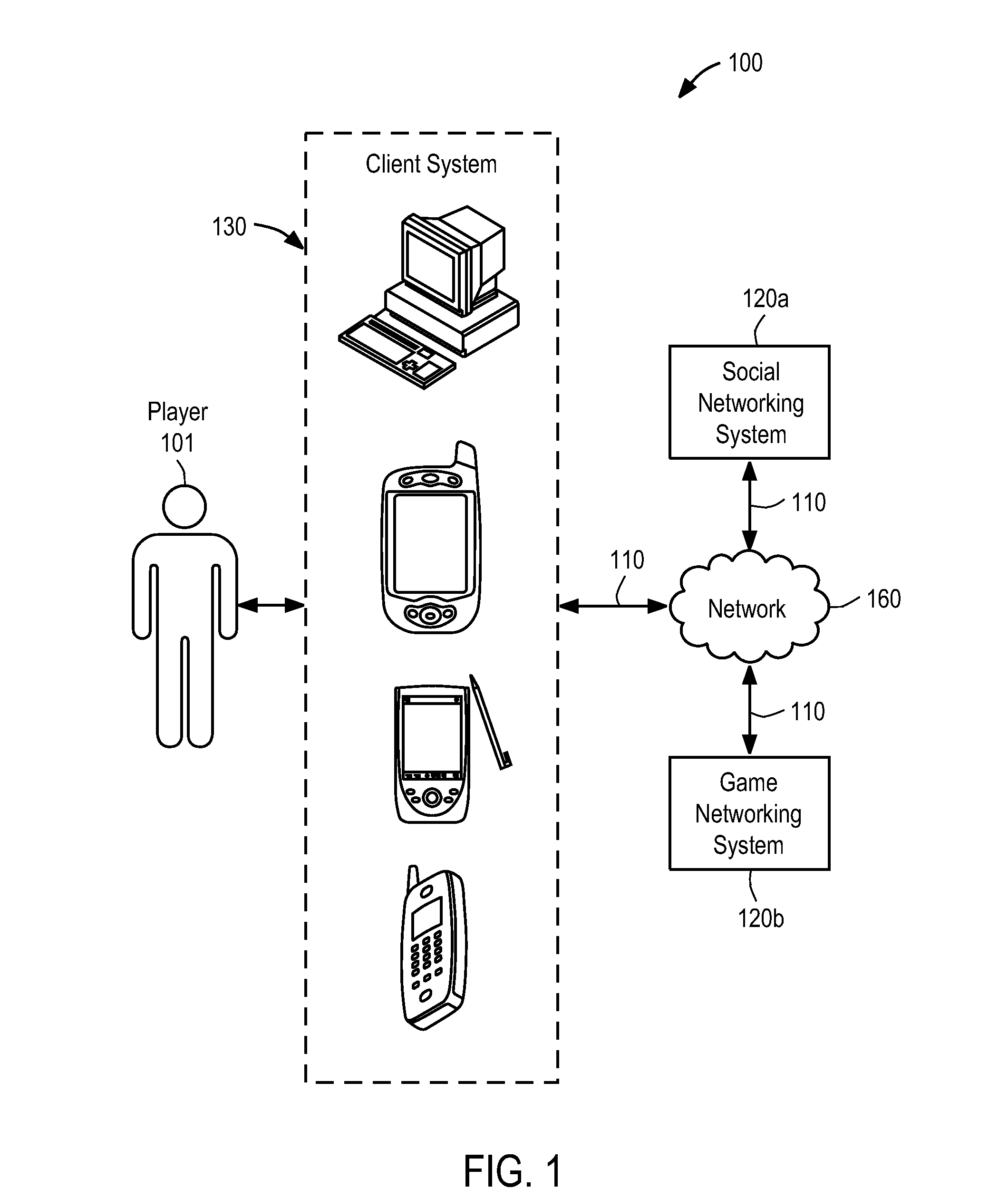 Method to detect and score churn in online social games