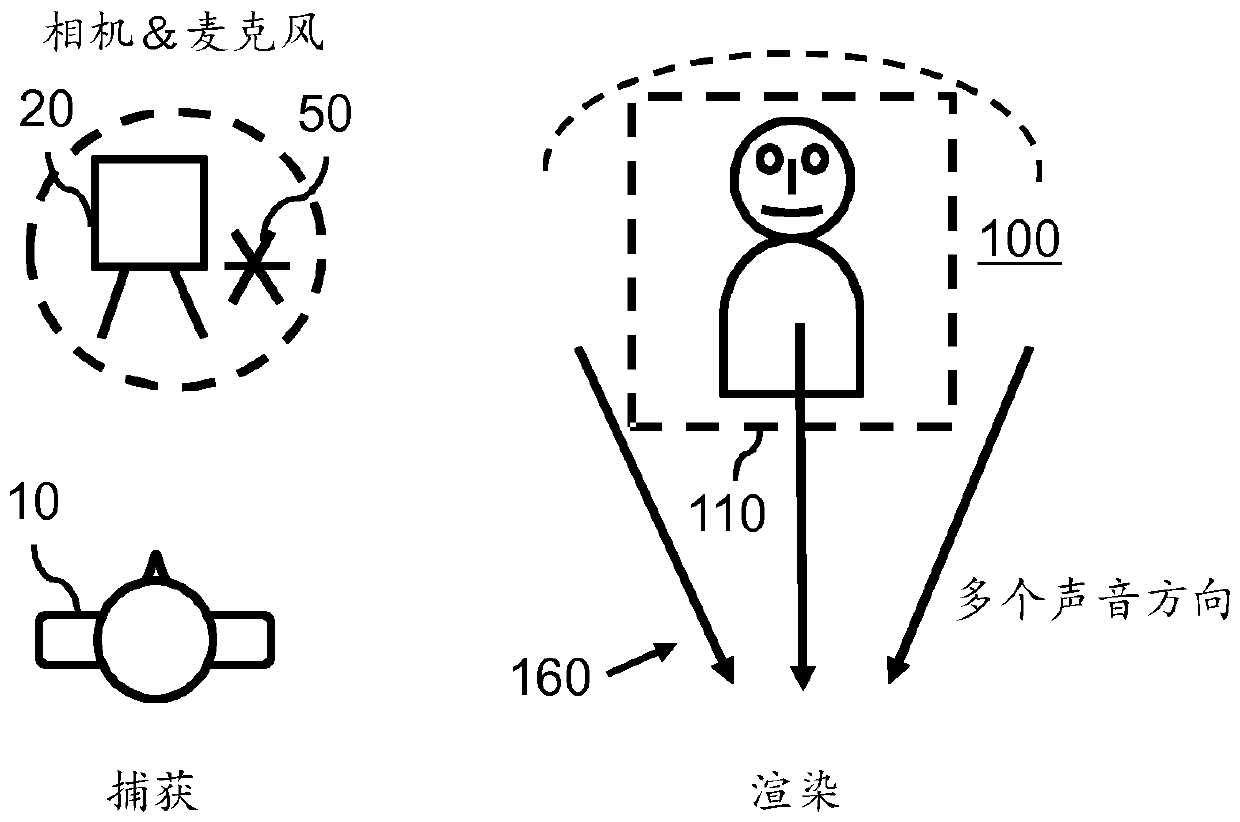 Enhanced audiovisual multiuser communication