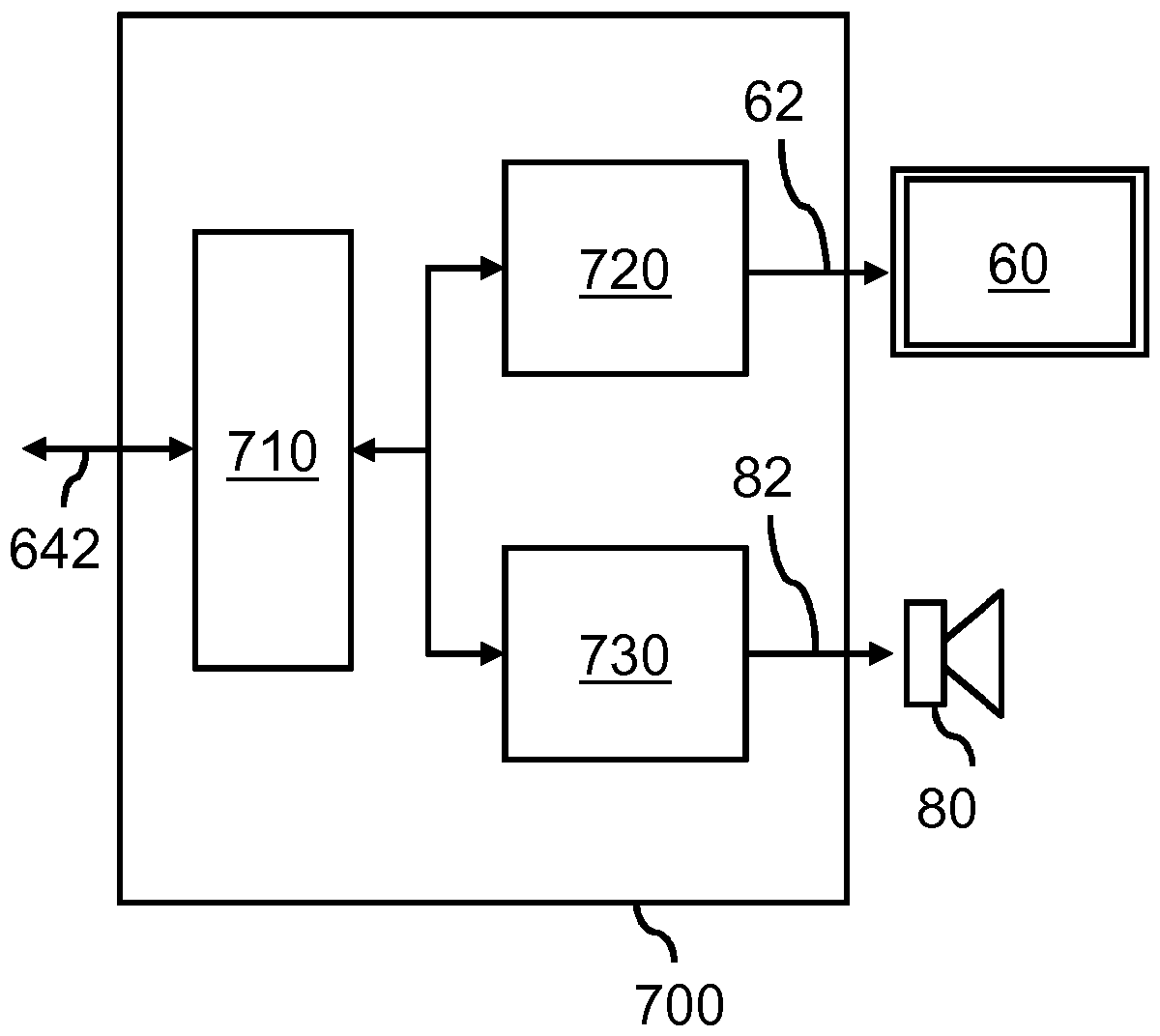 Enhanced audiovisual multiuser communication