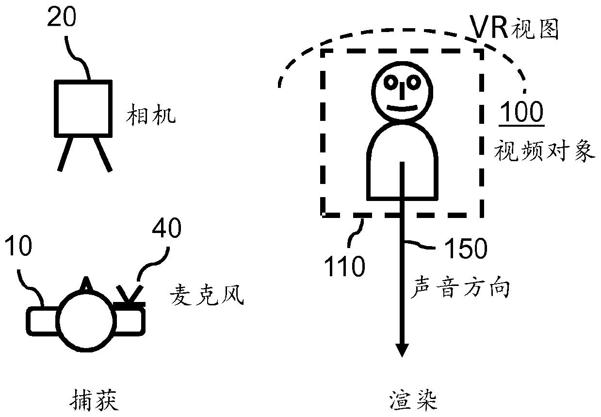 Enhanced audiovisual multiuser communication