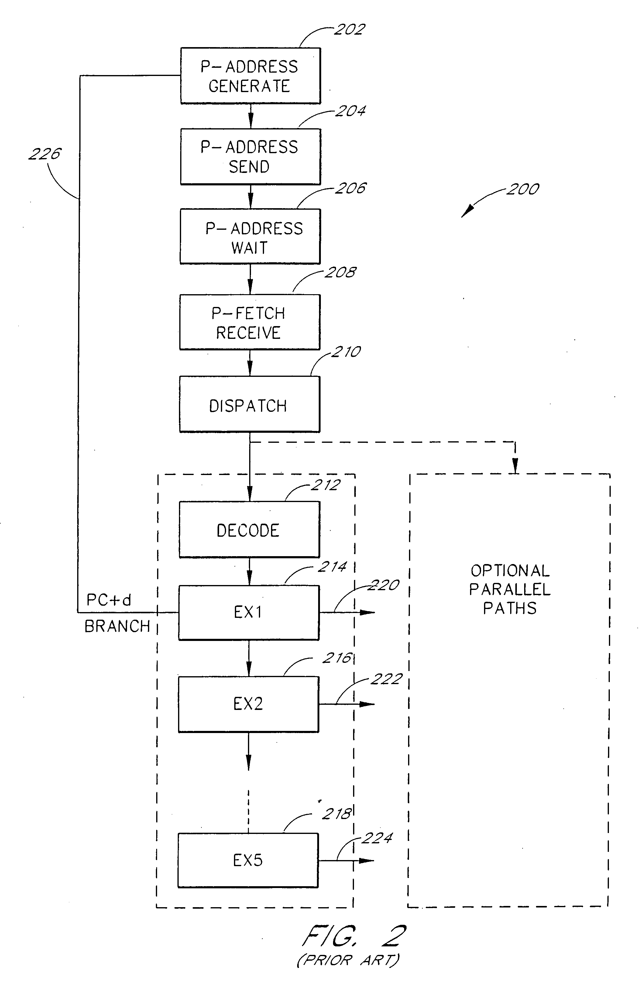 Method and apparatus for high performance branching in pipelined microsystems