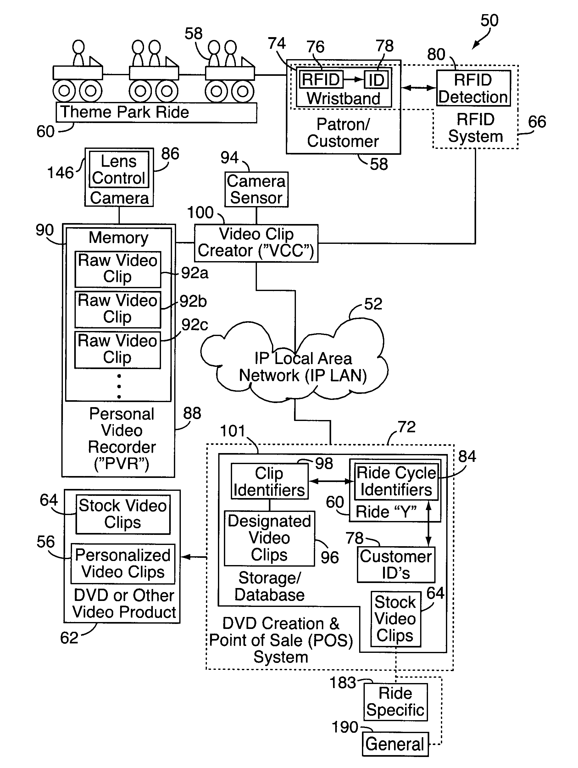 System for capturing and managing personalized video images over an ip-based control and data local area network