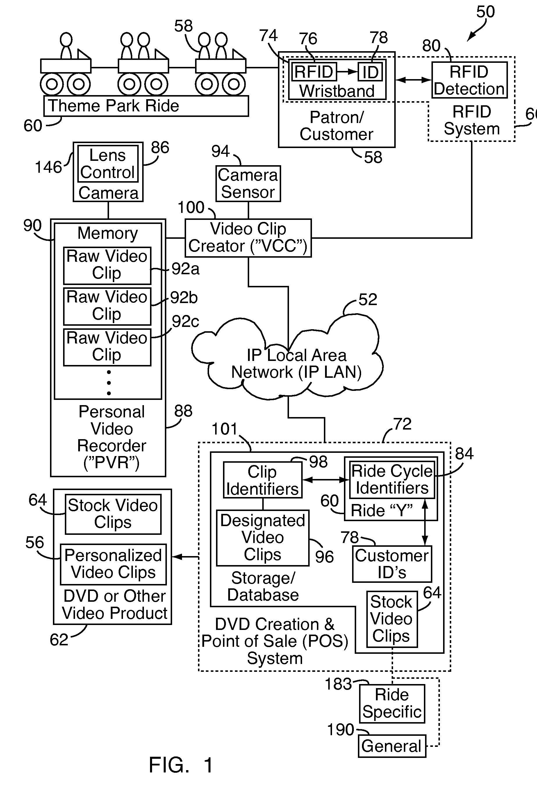 System for capturing and managing personalized video images over an ip-based control and data local area network