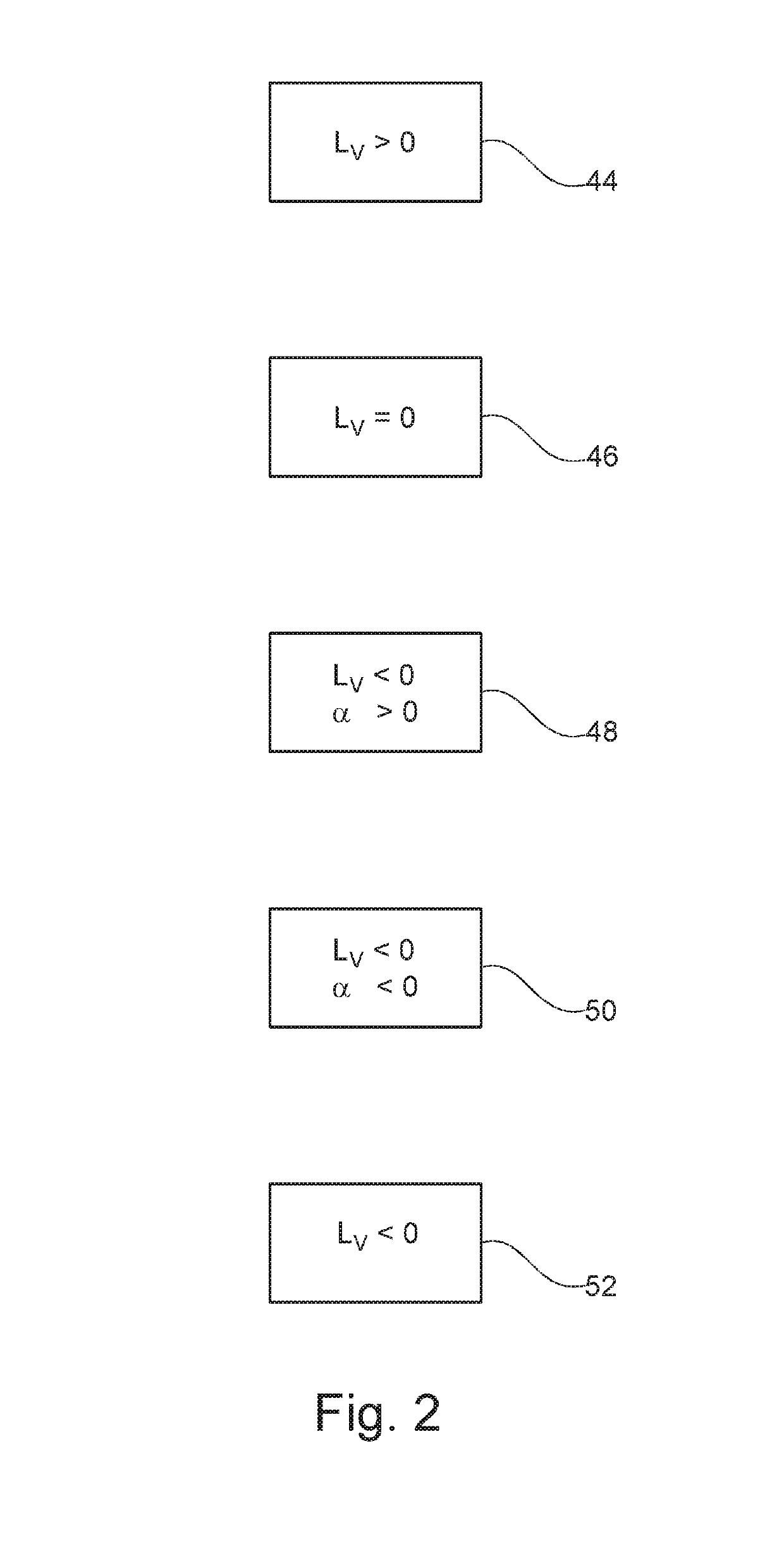 Method for improving the steering feel in the case of a recirculating ball steering system