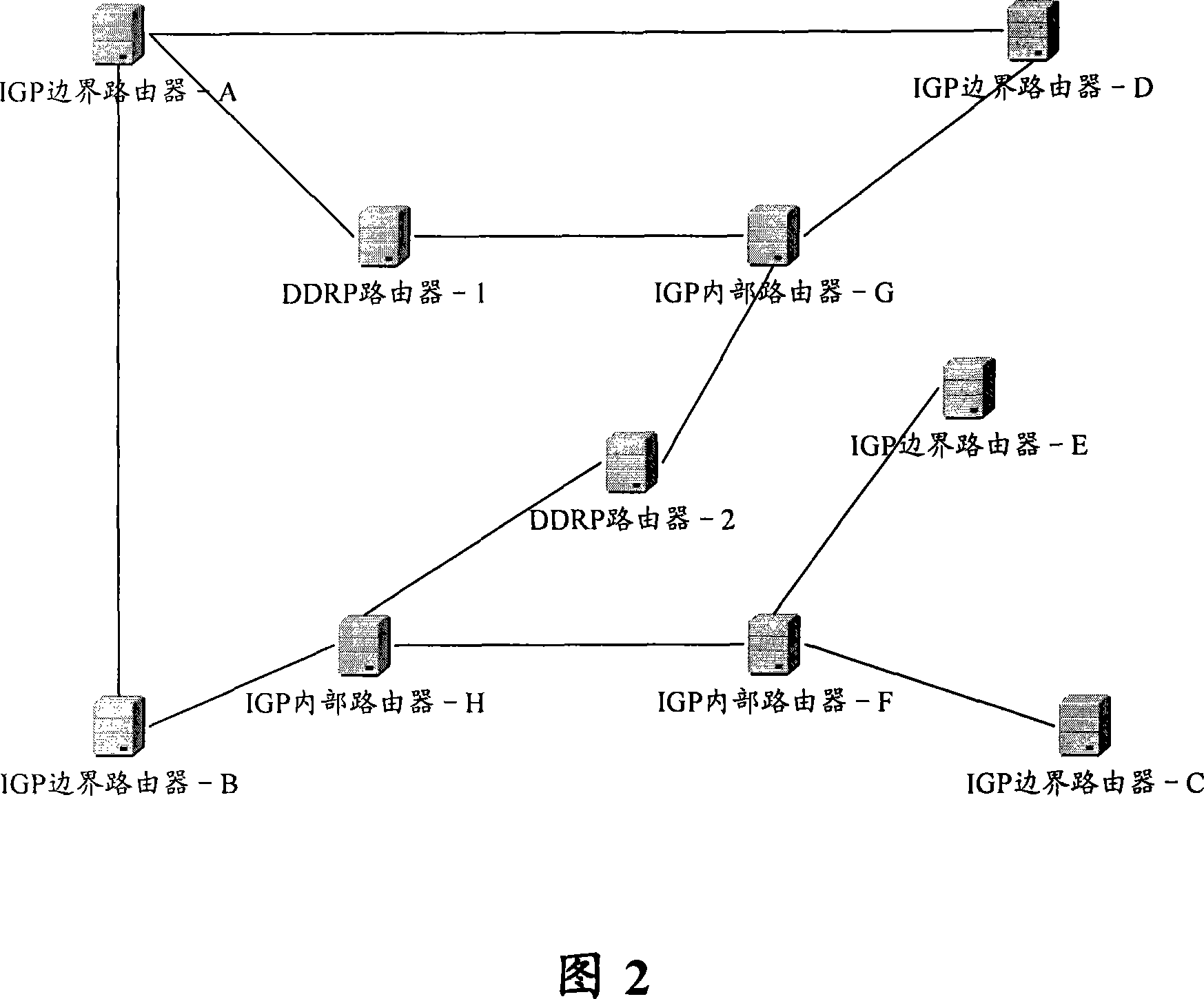 Automatic generation and maintenance method for inter-domain routing protocol traffic engineering link