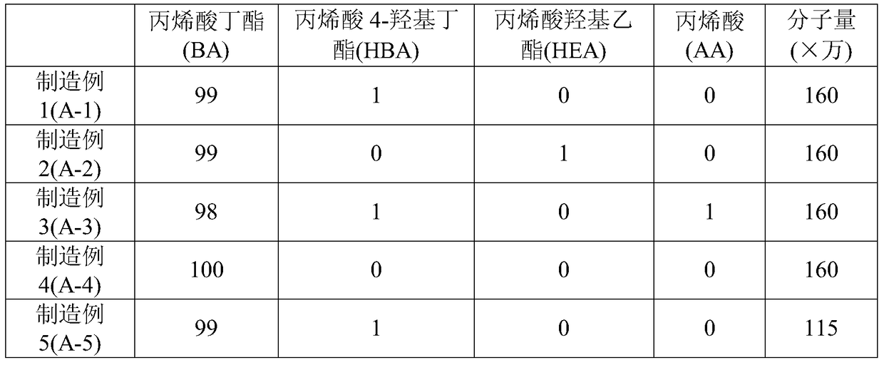 Polarizing film with adhesive layer and image display device