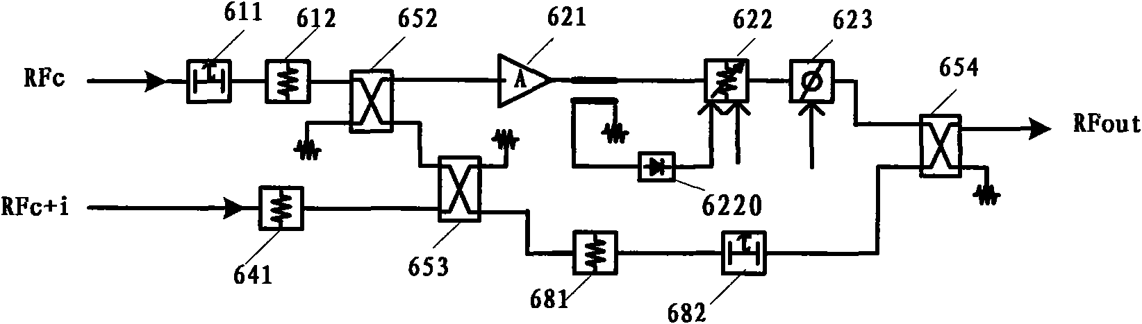 Pre-distorted radio frequency amplifier