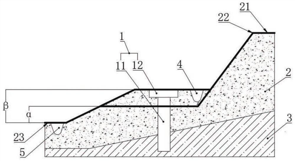 Sliding bedding sandy mudstone slope treatment technology