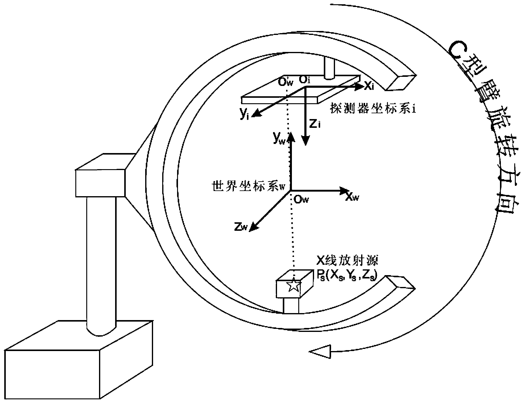 Three-dimensional correction reconstruction method of rotary C-arm X-ray generator
