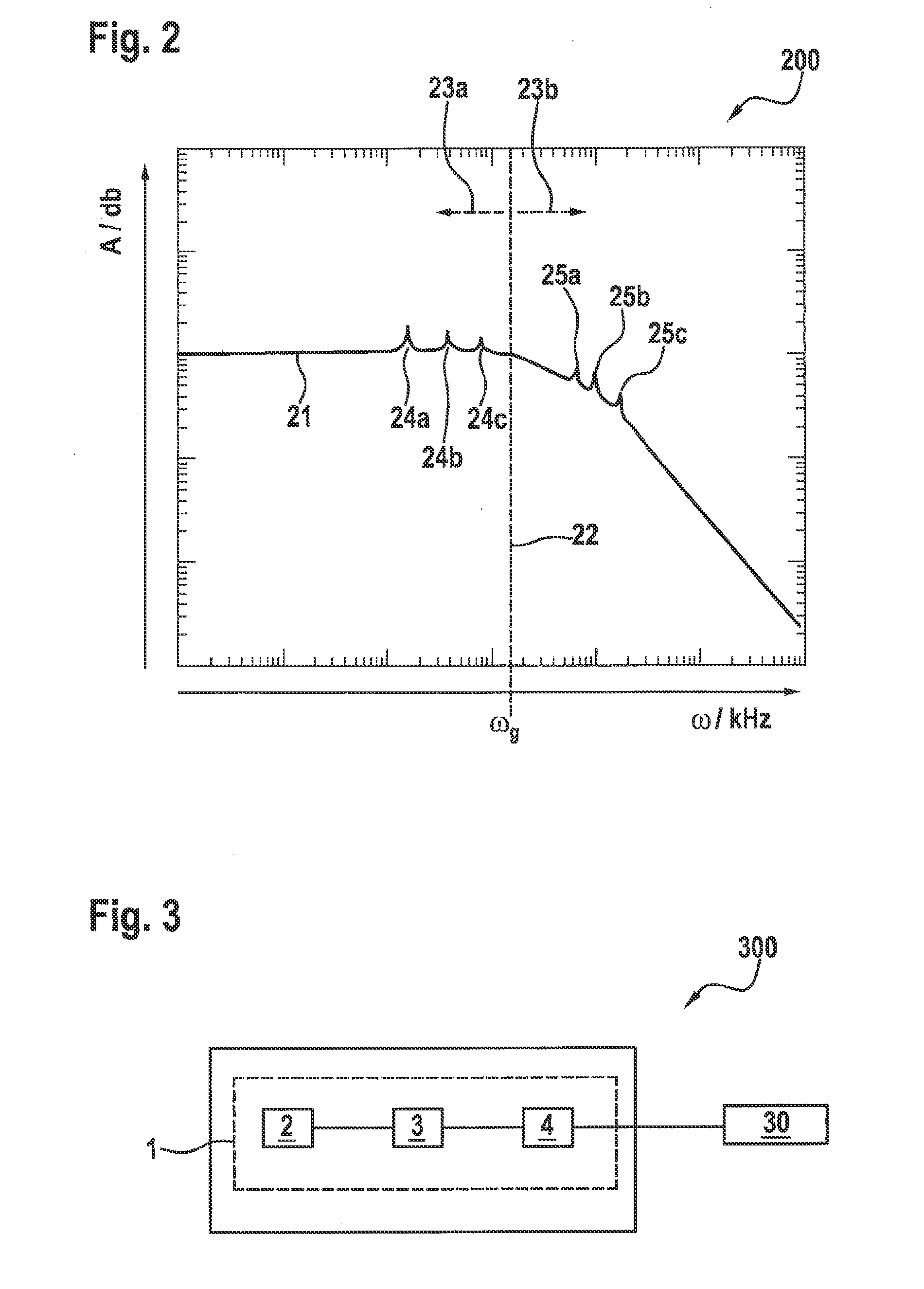 Digital control for a microelectromechanical element