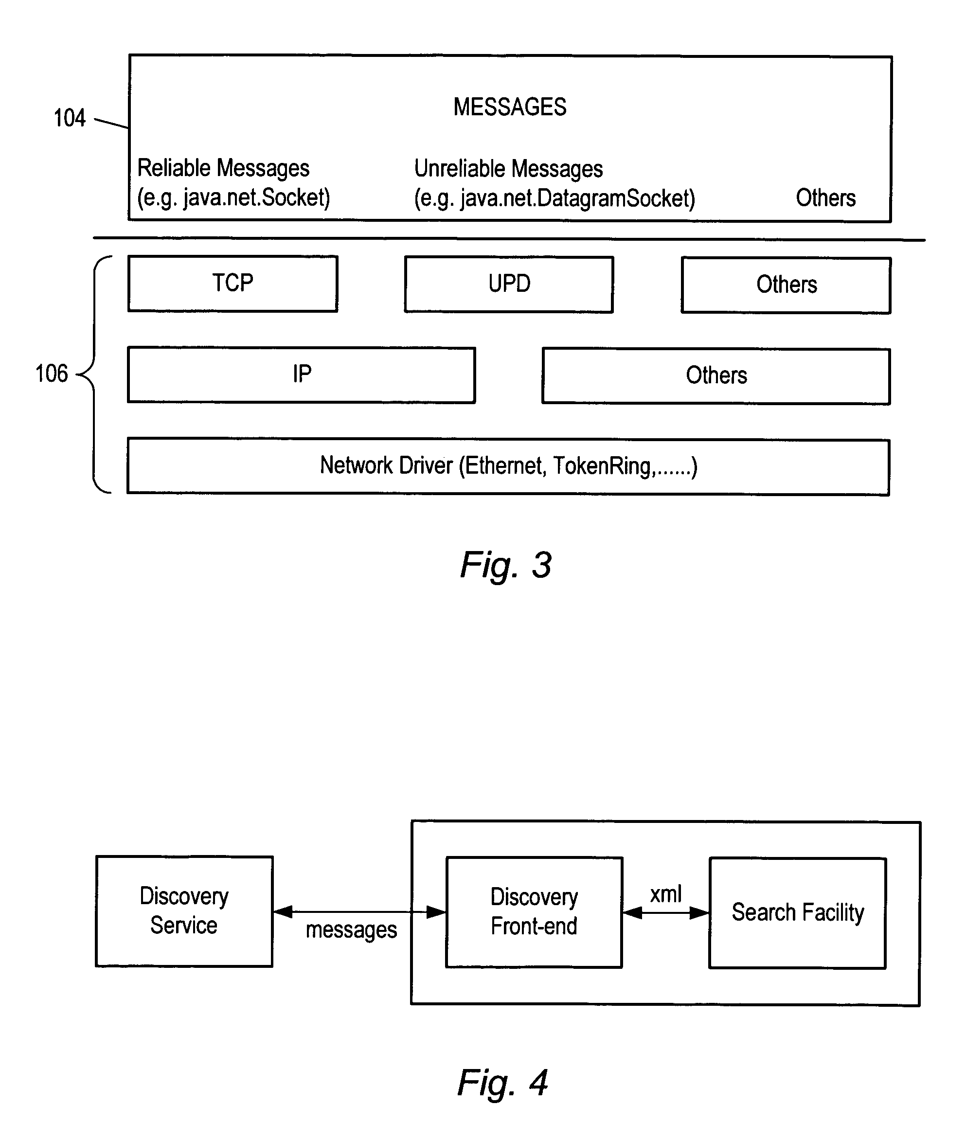 Messaging system using pairs of message gates in a distributed computing environment
