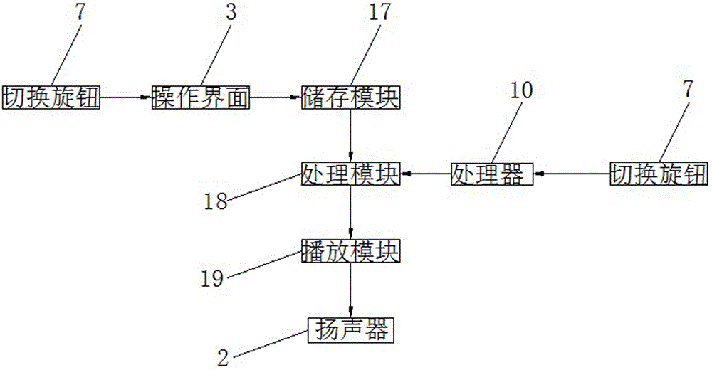 Light amplifier for teaching