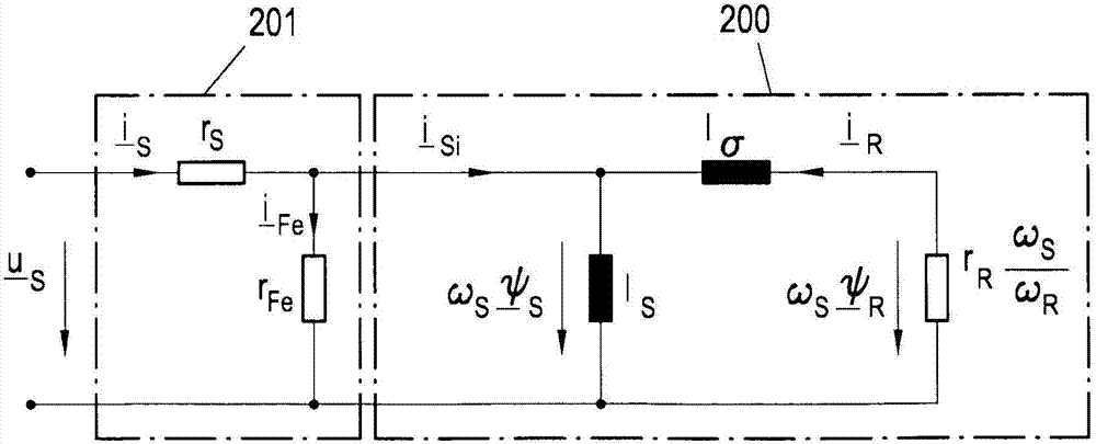 Method for controlling the torque of an asynchronous machine