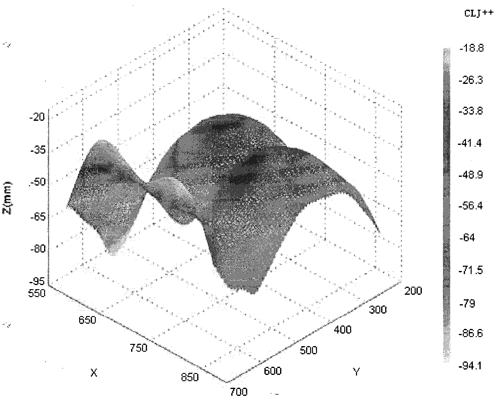 Measurement and image processing device applied to trunk of back