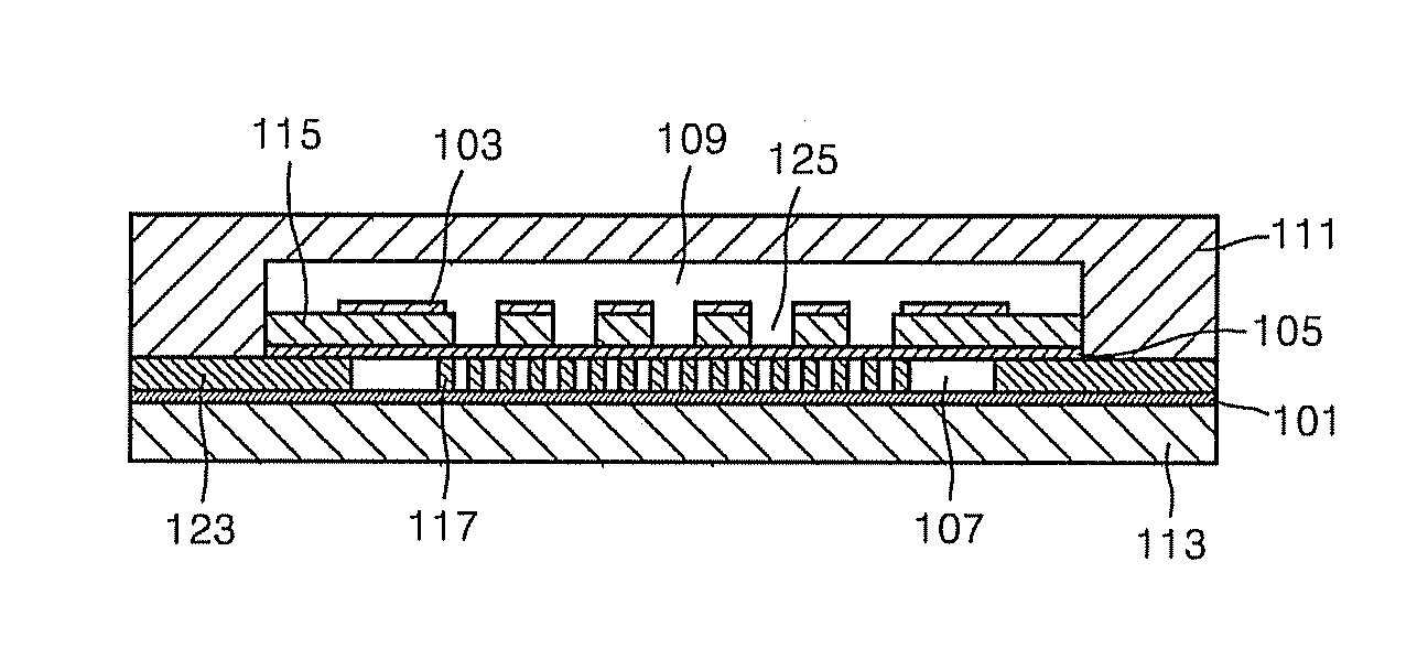 MICROFLUIDIC DEVICE FOR ELECTROCHEMICALLY REGULATING pH OF FLUID AND METHOD OF REGULATING pH OF FLUID USING THE MICROFLUIDIC DEVICE